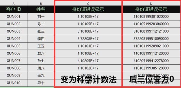 如何从身份证号自动提取年龄、性别、出生日期、属相和星座，建议收藏