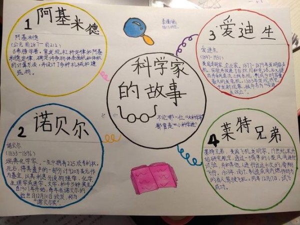 有哪些科学家的事迹