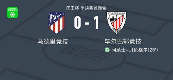 马德里竞技vs毕尔巴鄂竞技球员评分：艾托尔