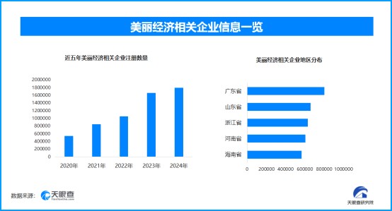 （以上图片来源：天眼查）