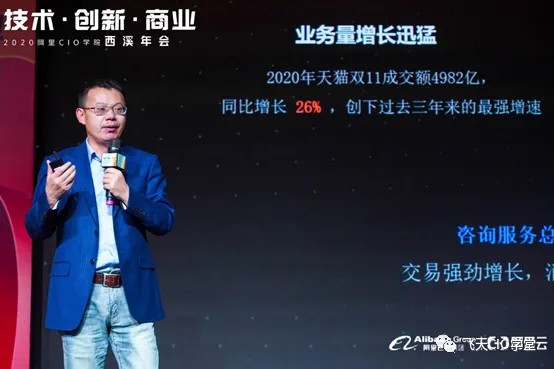 李多全：阿里双11的客户服务和体验变革