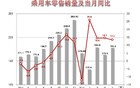 绝对不买新能源车！车圈又“炸锅”