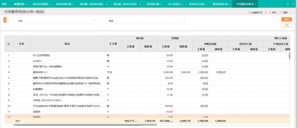 社交媒体经营管理方案