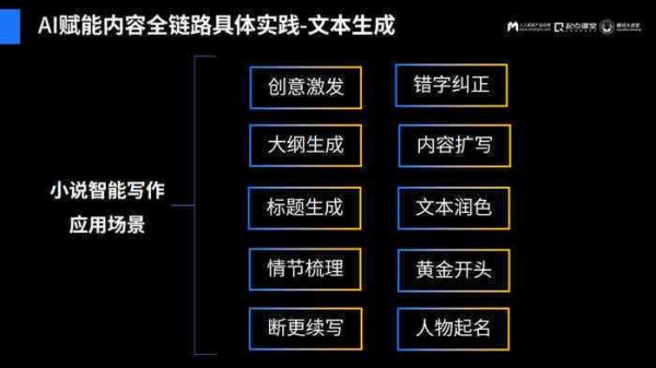 智能娱乐新闻助手：AI写作轻松生成独家报道
