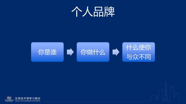 六个建议,这样打造自己的个人品牌,你就会有更好的发展