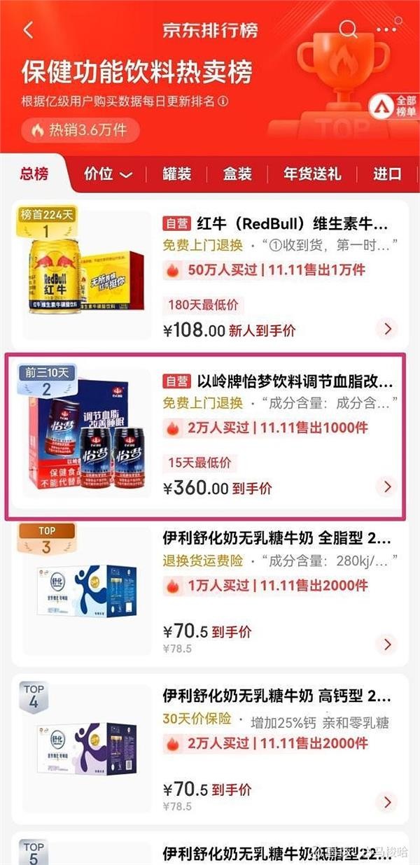 以岭药业三季报解读：呼吸板块拐点临近，大健康和配方颗粒高速增长