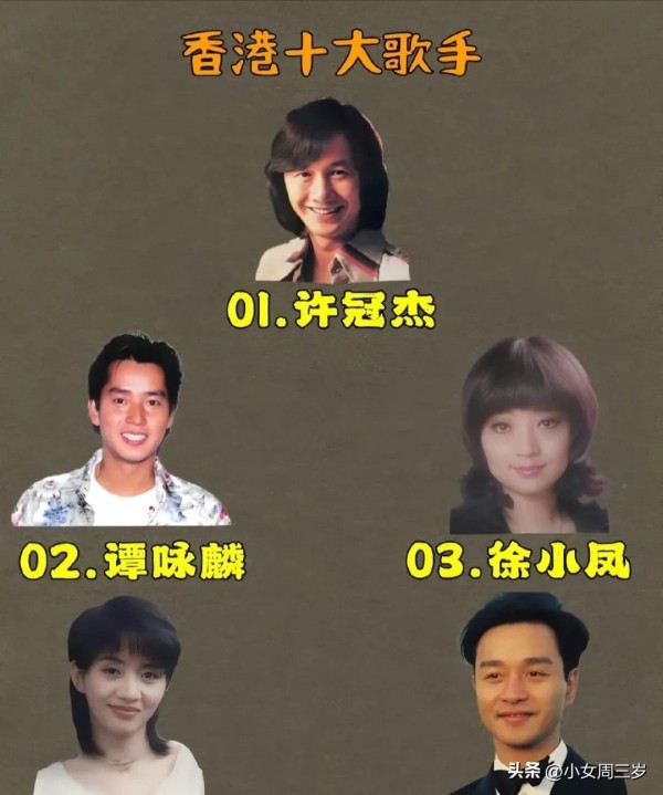 小女周三岁：有网友排的香港十大歌手：

###香港乐坛的“天王天后”之争

“香港十大歌手”这个话题无疑是近期华语乐坛的热点。每个人都有自己心中的“天王天后”，这种个人偏好的差异引发了一场声势浩大的网络讨论。究竟谁才是当之无愧的香港音乐之王？让我们一起来探寻这个问题的答案。

香港是一座充满活力的国际大都市，也是华语流行音乐的重要发源地。从上世纪60年代的邓丽君、罗大佑，到80年代的张学友、梅艳芳...