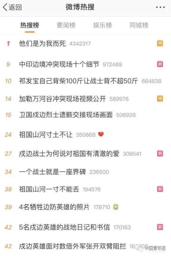 娱乐吃瓜热搜榜排名,热搜榜排名揭示明星人气动态
