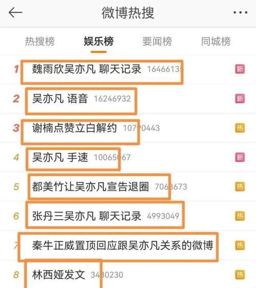 娱乐吃瓜热搜榜排名,热搜榜排名揭示明星人气动态 第3张