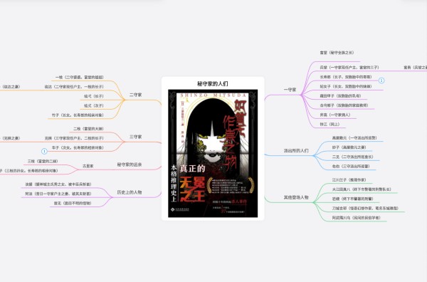 如首无作祟之物人物关系图