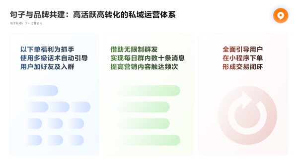 国际一线护肤美妆品牌私域玩法拆解，上车吗？