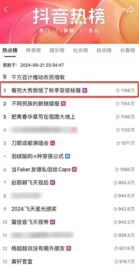 风起抖音 乘风增长