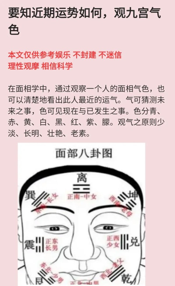 面相与八卦有什么关系 面相八卦对照图
