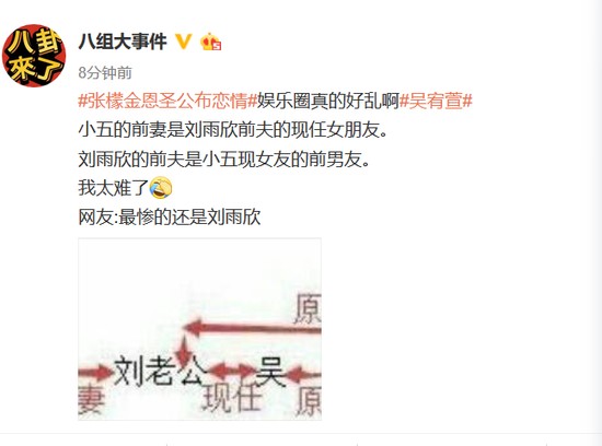 张檬金恩圣刘雨欣关系图太乱了 张檬刘雨欣怎么回事