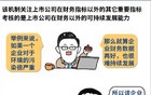 全体散户注意！今天，A股大消息！