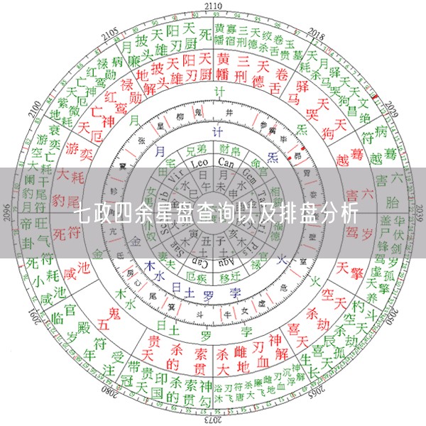 七政四余星盘查询以及排盘分析