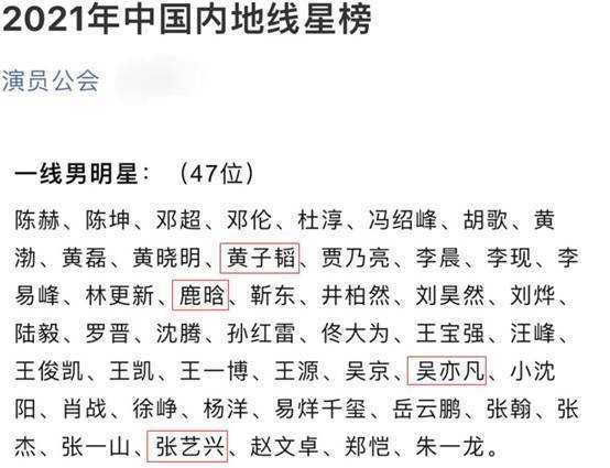 娱乐圈新风向偏移，艺人定位重复度过高，流量不再靠谱