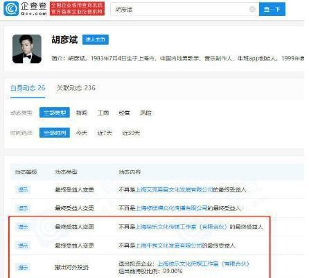 划清界限！胡彦斌退出罗志祥关联公司，二人的前女友是闺蜜？