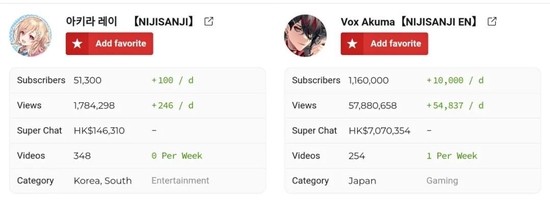 明楽レイ与Vox Akuma