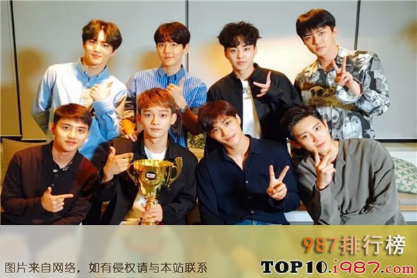 十大韩国顶级偶像团体之exo