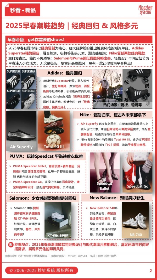 欧若风VS浅春系,2025早春最火穿搭风格,如何席卷时尚圈拿捏春日氛围感?丨insightFlow秒看·鞋服