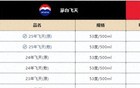 飞天茅台持续暴跌！回收商：“快亏掉一台奔驰”