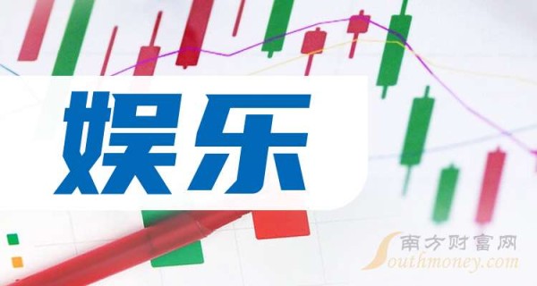 娱乐产业链简单梳理(含龙头股介绍)
