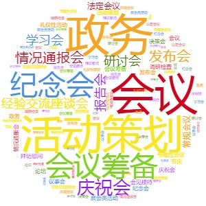 领导座位、站位安排（2021年修订版）掌握4招，后面全套路