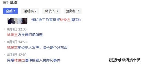 吃瓜群众娱乐星,娱乐明星现象的全民解读 第1张