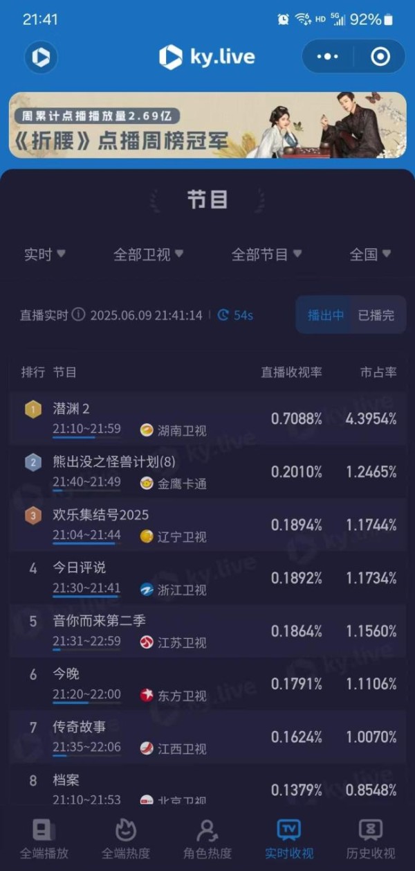 《潜渊》首播收视率