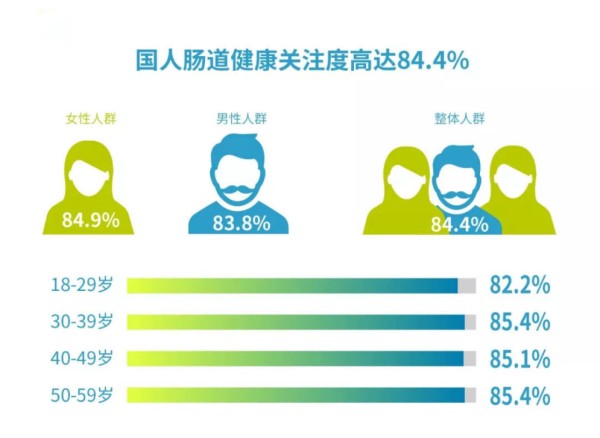 明星网红直播大揭秘!除了美颜相机,完美皮肤还可以这样拥有