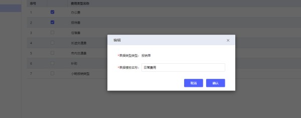 研究院业务管理系统