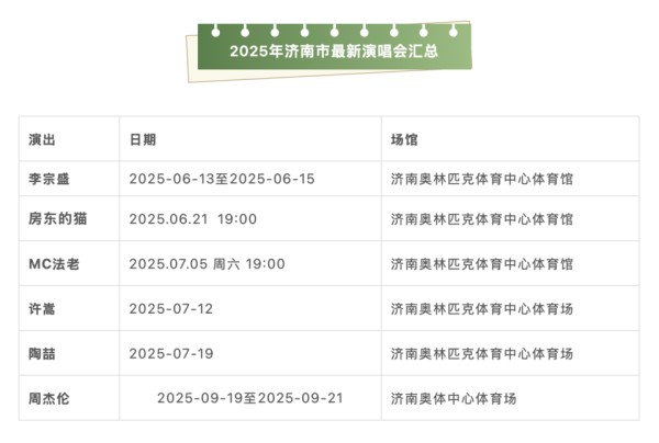 连唱3天!周杰伦<a target=