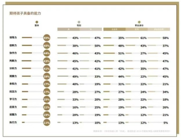 为何明星纷纷将子女换赛道？香港教育缘何备受青睐？