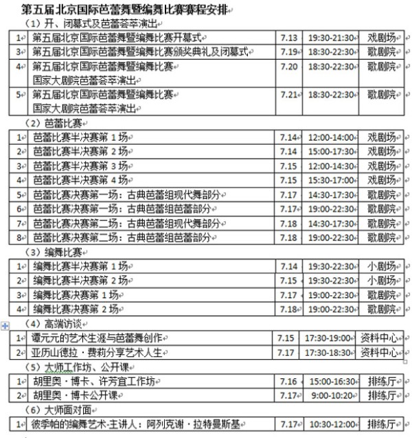 “致敬中国芭蕾”第五届北京国际芭蕾舞暨编舞比赛正式启幕