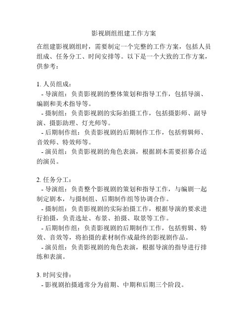 影视剧组组建工作方案
