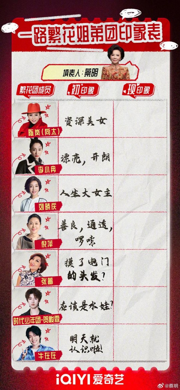 综艺节目《一路繁花》公布阵容，蔡明、陈岚等加盟
