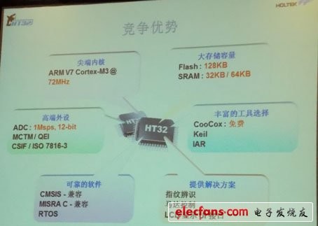 杀入32位单片机，为何放弃16位单片机？