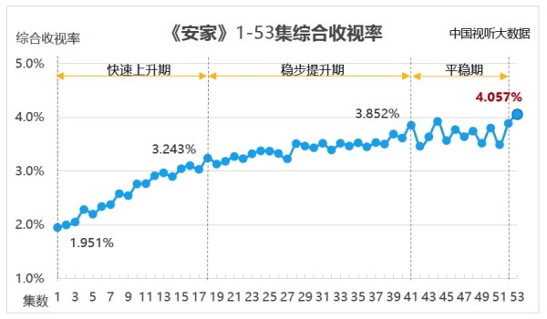 图像 2020-3-25，下午10