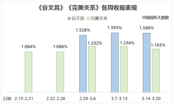 图像 2020-3-25，下午10