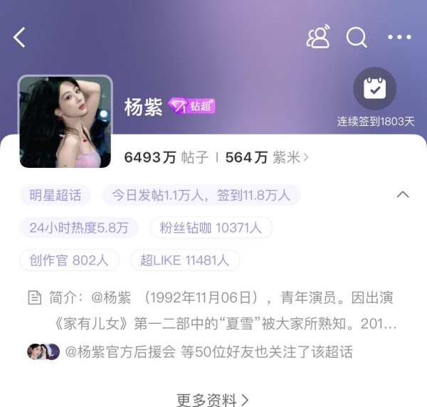 [杨紫][新闻]250515 杨紫:星光璀璨,温暖人心,粉丝热情互动不断——本命星新闻