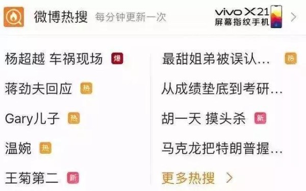 从偶像到实力，流量明星的洗牌折射影视市场浮躁之风的退潮