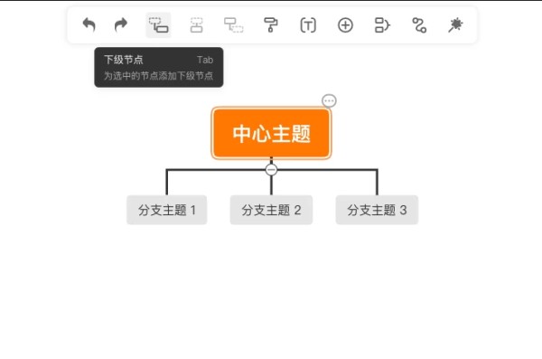 树状思维导图