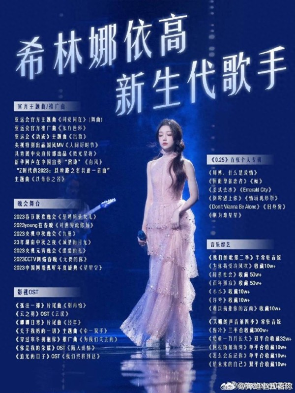 新歌坛四小花，有你喜欢的吗