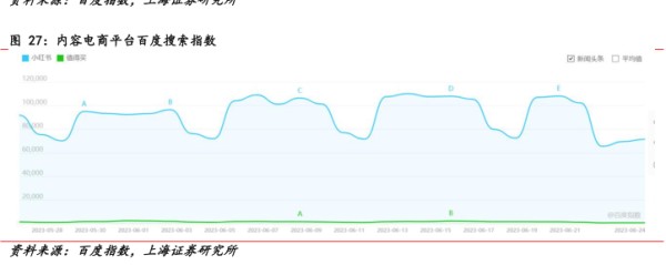 贸行7人不$甲文得其平江入行7 - 2023年06月 - 行业研究数据