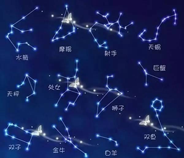 明星星座正缘分析图解大全(2024年正缘将至哪些星座将邂逅命中注定)