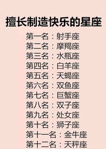 娱乐圈最佳婚配星座盘点