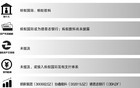 起底香港稳定币的「四方混战」