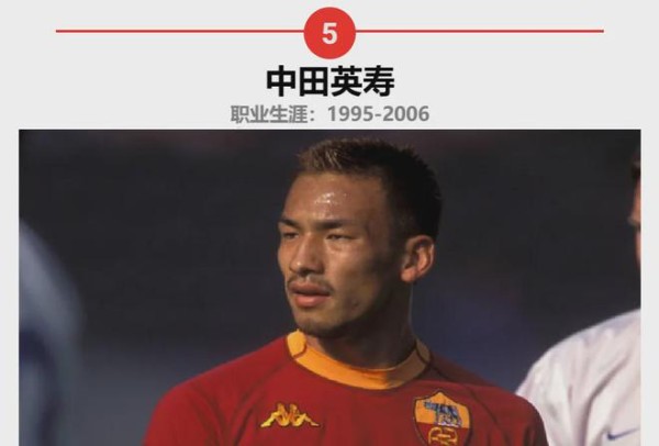 足坛历史上最伟大的亚洲球星（1