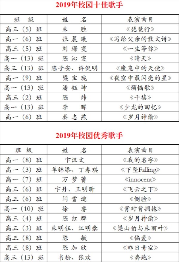 第28届文化艺术节|“声动明达•唱响未来”校园歌手大赛